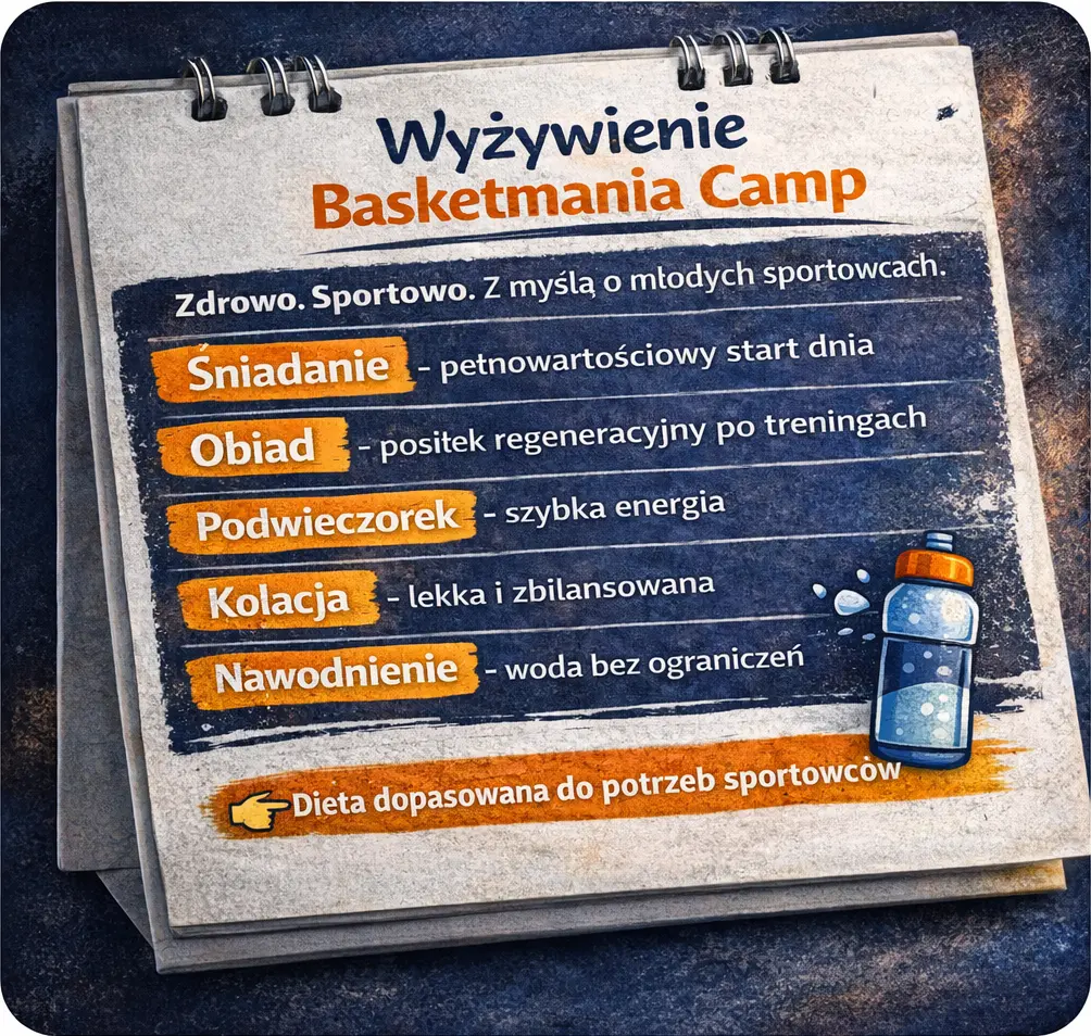 wyżywienie oboz basketmania camp